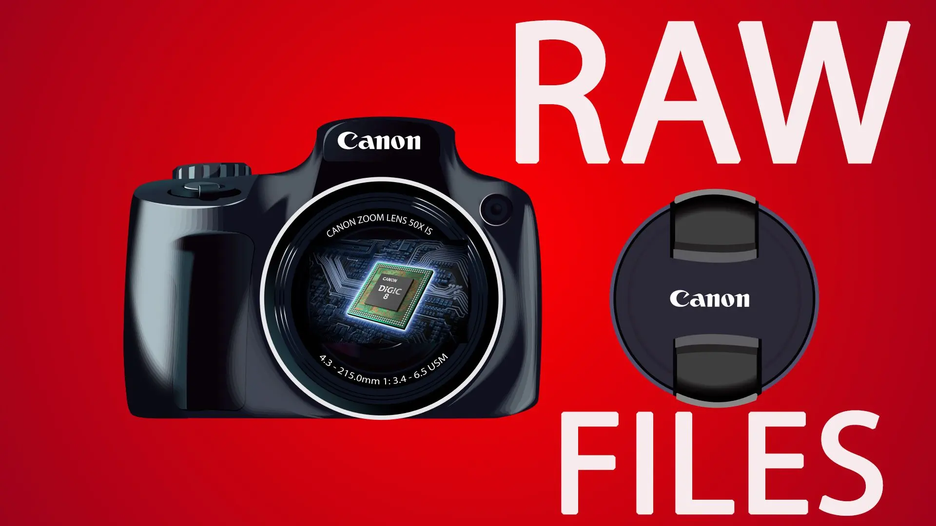 Canon DIGIC 8 processor introduced the CR3 RAW format ..