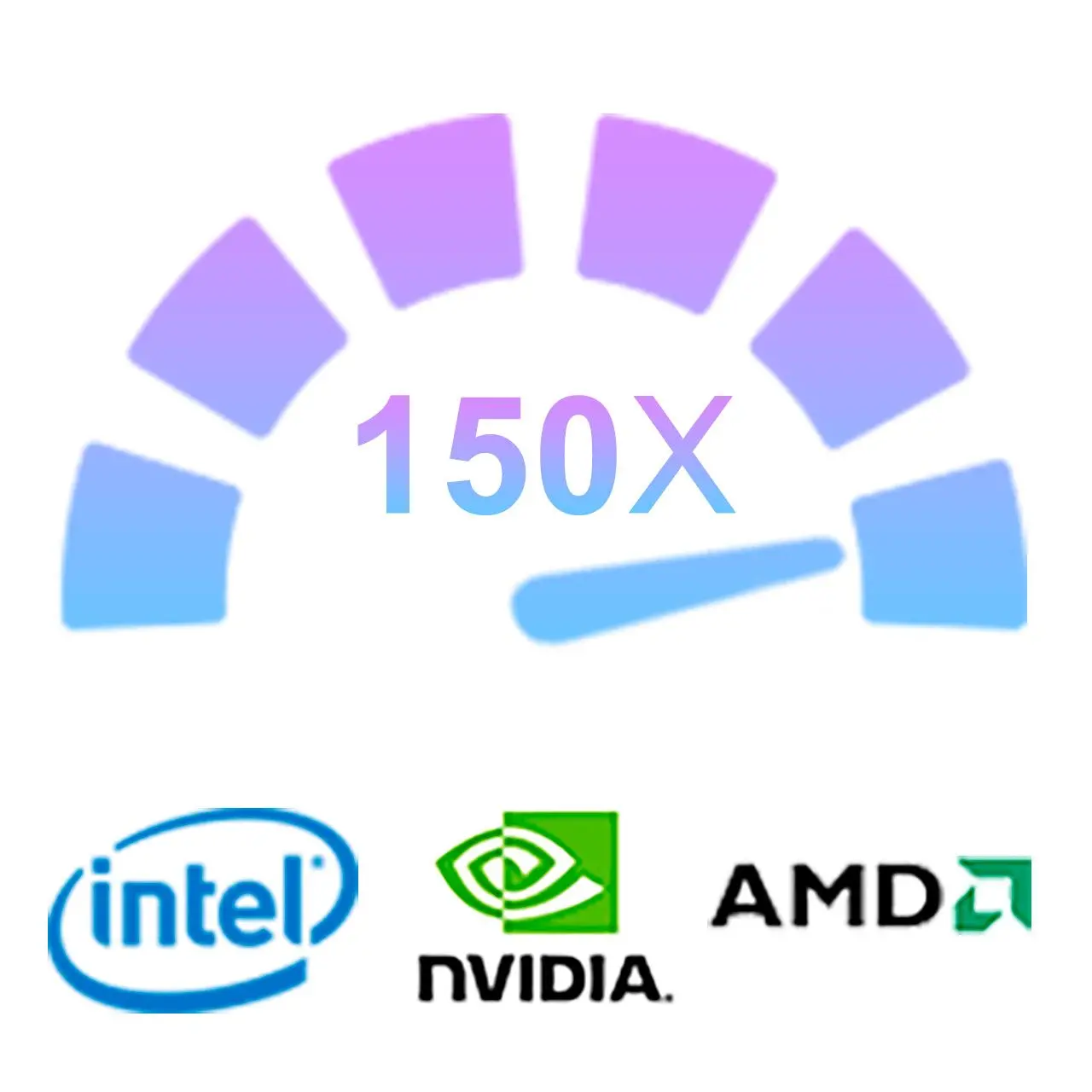 Great Processing Speed.