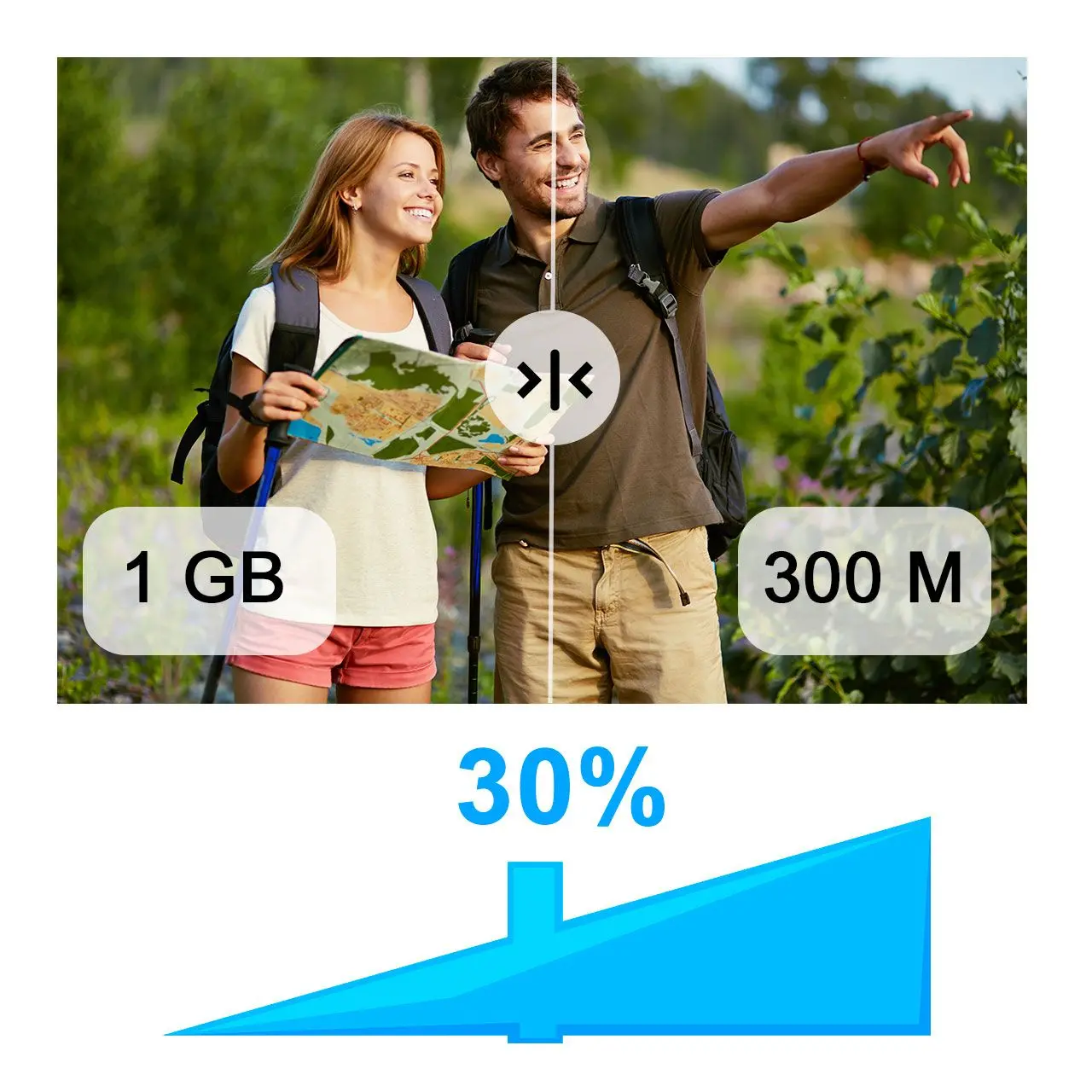 Compress Large Videos.